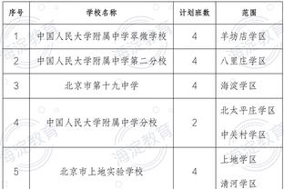 媒体人：赵继伟和胡明轩真的不搭 两人拿球都要停一下